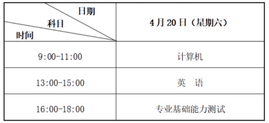 天水师范学院专升本