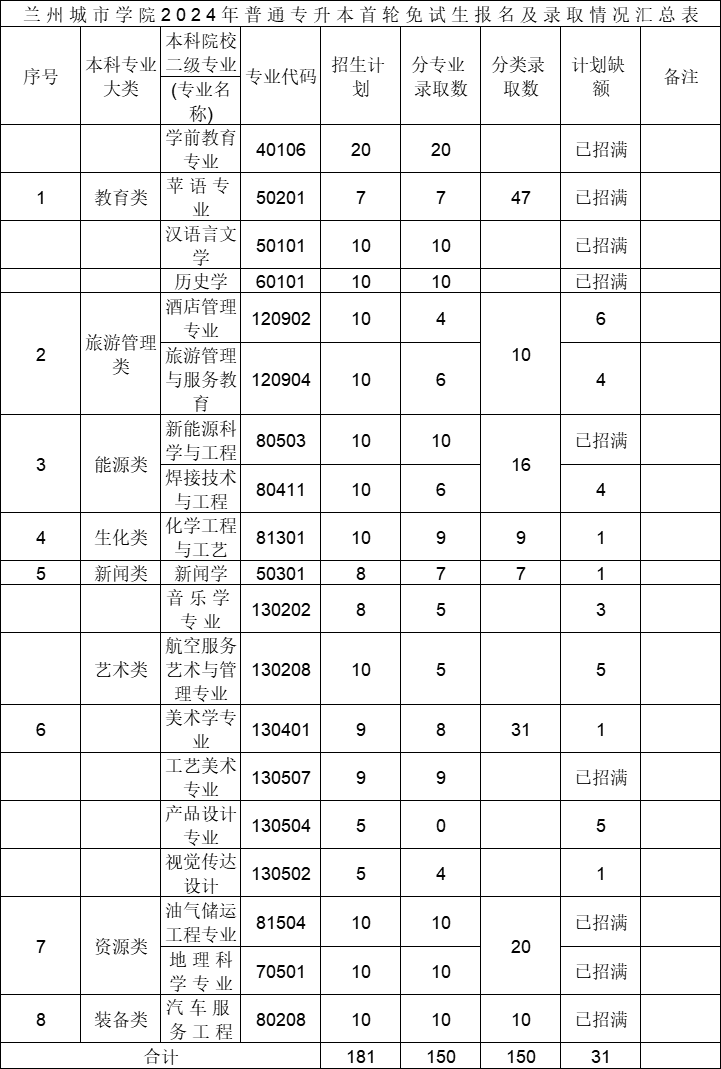 e83d62f4deb792dcce566d8b5c735d9.png
