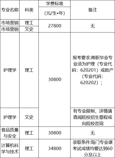 6b34021c3f41dd9e5e773bf8ef38c6e.png