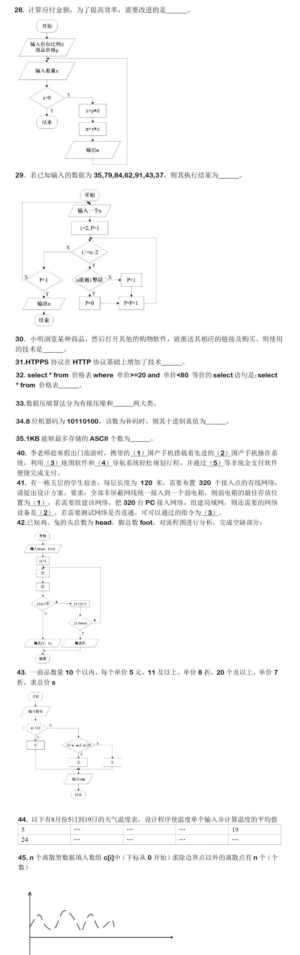 2024年重庆专升本计算机真题（考生回忆版）
