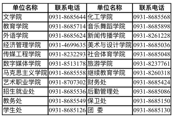 兰州文理学院专升本