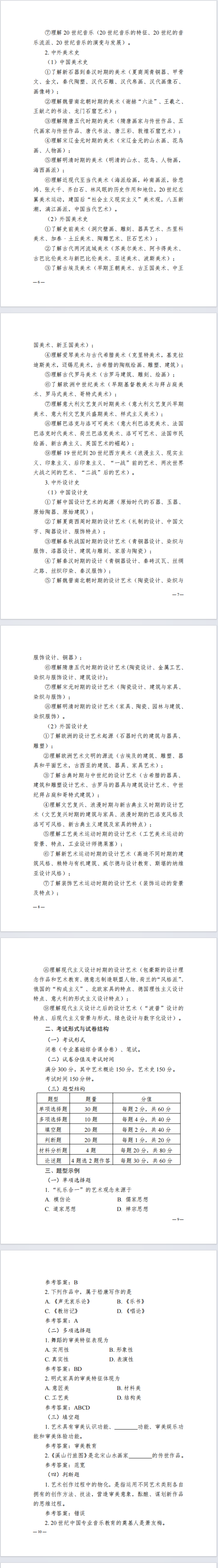 广西专升本