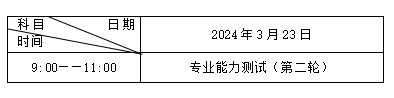 陇东学院专升本