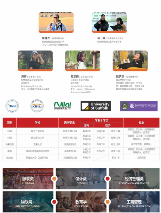 陕西服装工程学院专升本