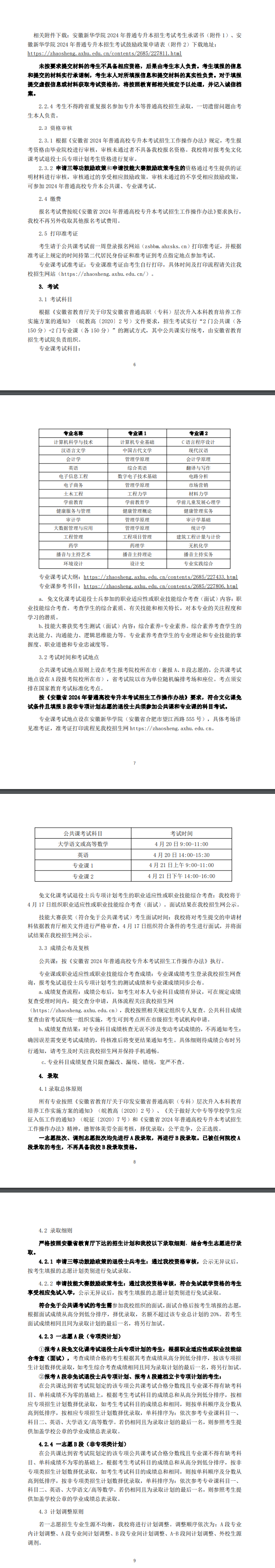 安徽新华学院专升本
