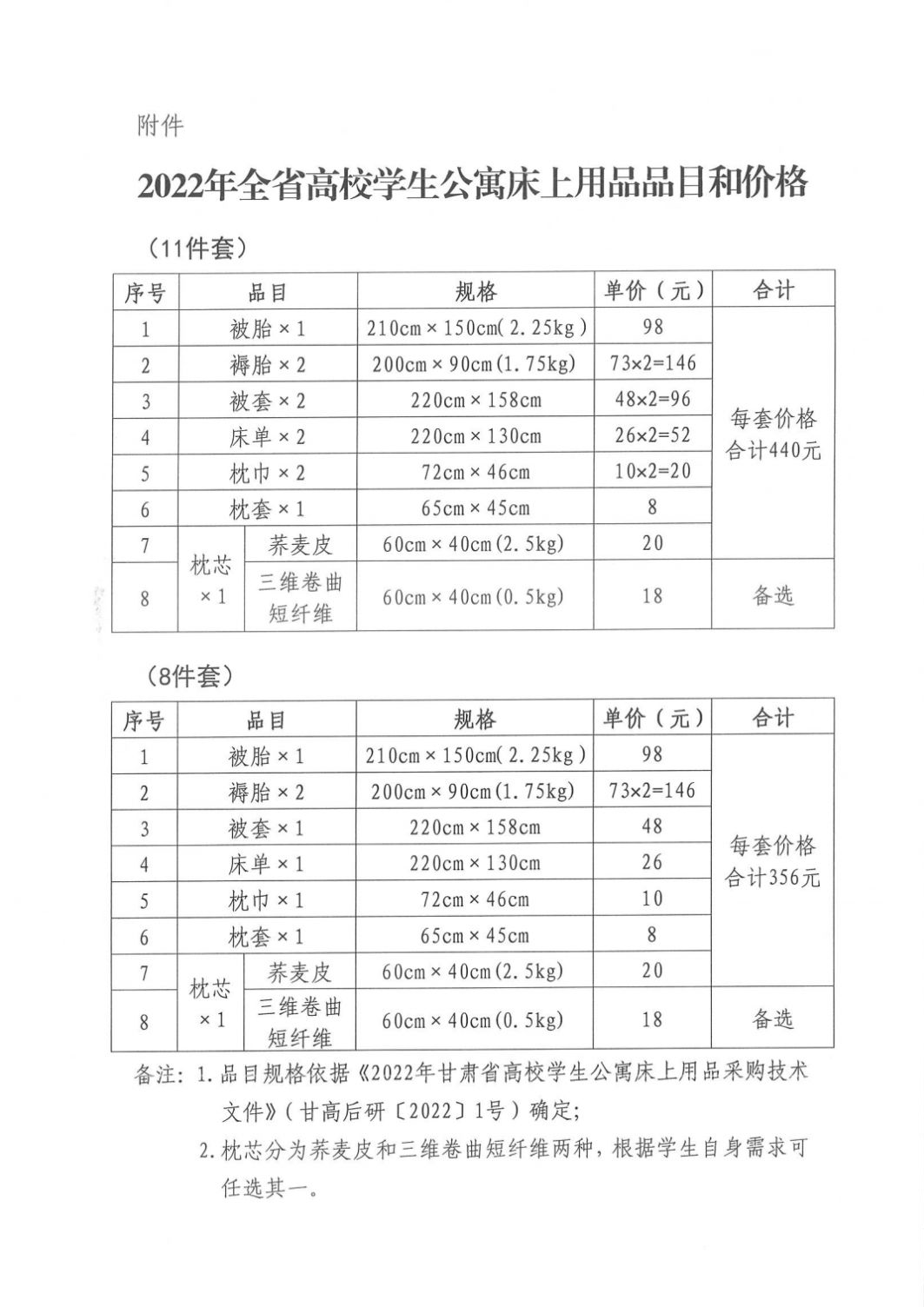 2023年兰州资源环境职业技术大学新生入学须知