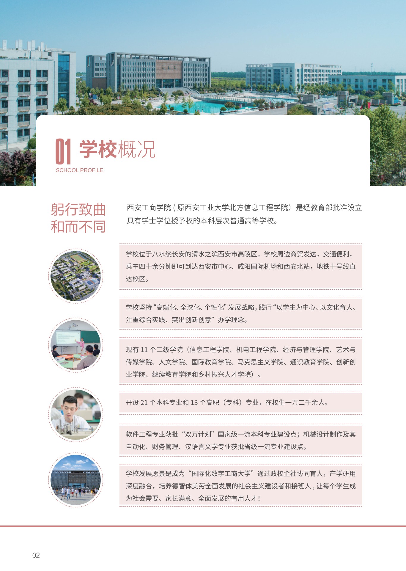 西安工商学院专升本