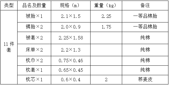 陇东学院专升本