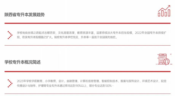 陕西服装工程学院专升本