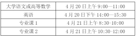 黄山学院专升本
