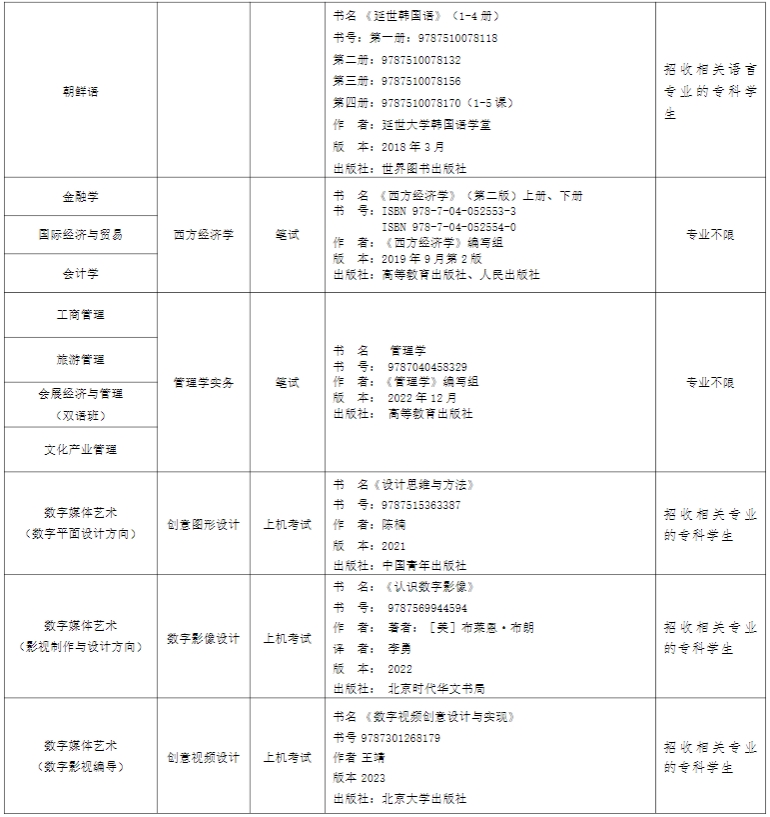 上海专升本考试科目