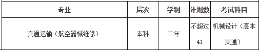 上海专升本考试科目
