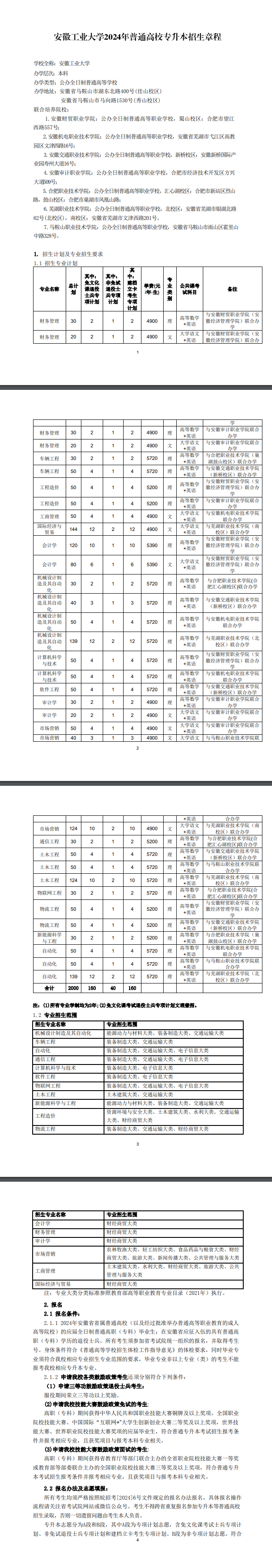 安徽工业大学专升本