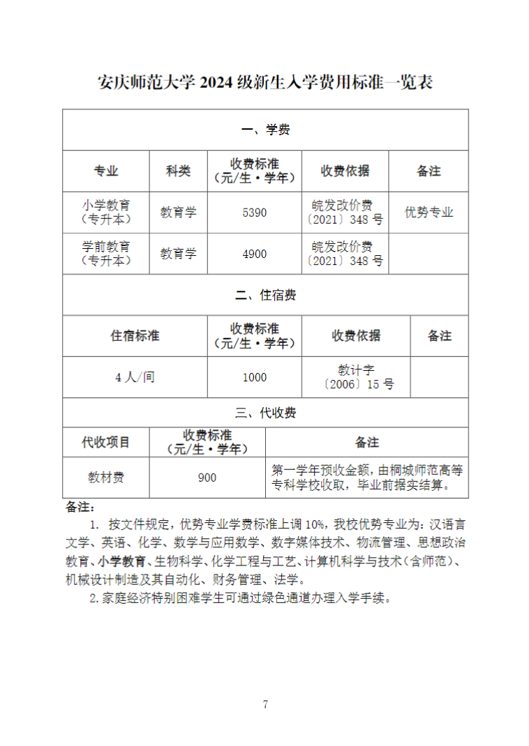 安庆师范大学专升本
