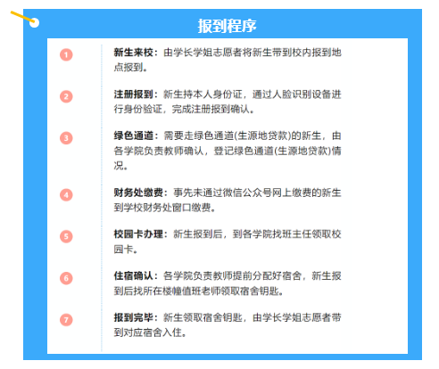 楚雄师范学院专升本
