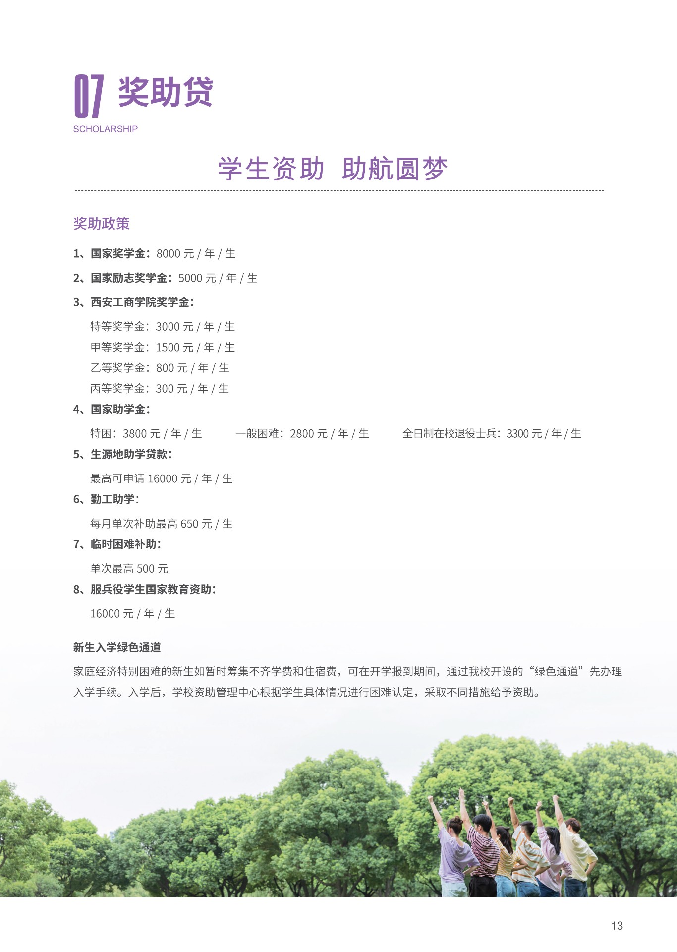 西安工商学院专升本