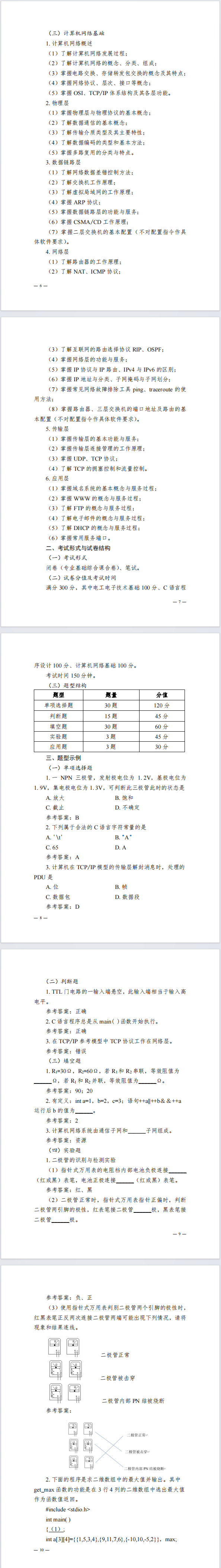 广西专升本