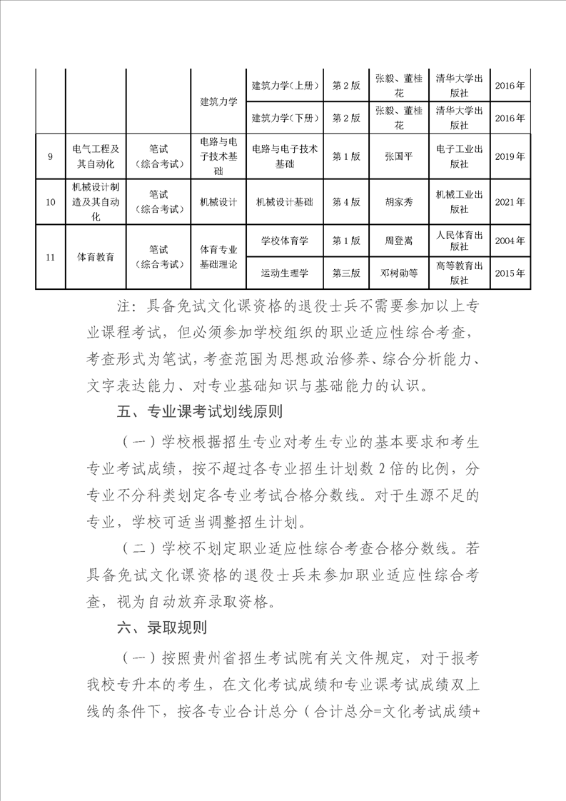 贵州师范大学专升本