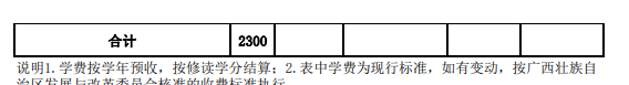 南宁师范大学专升本