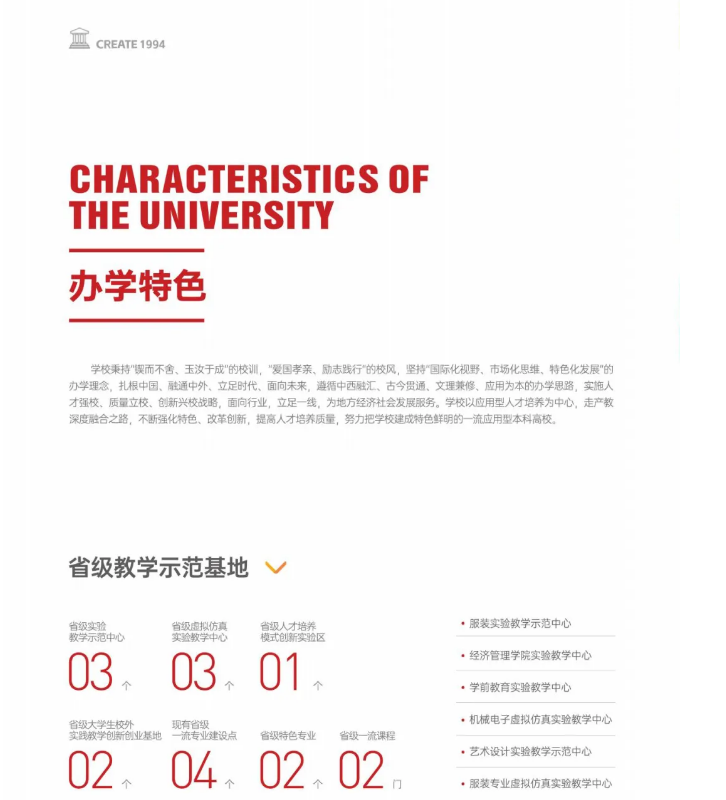 陕西服装工程学院专升本