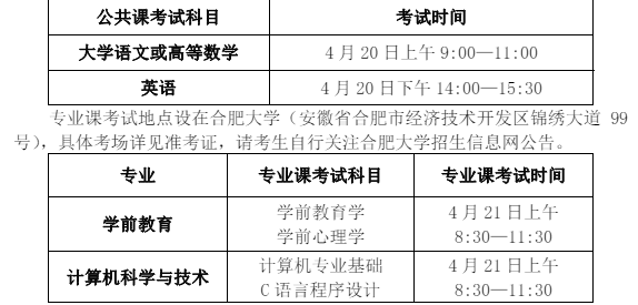 合肥大学专升本