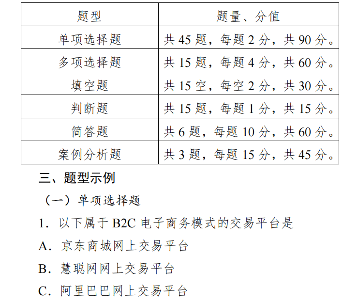 广西专升本