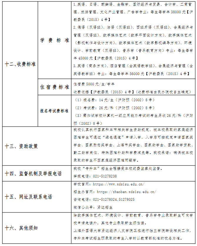 上海专升本