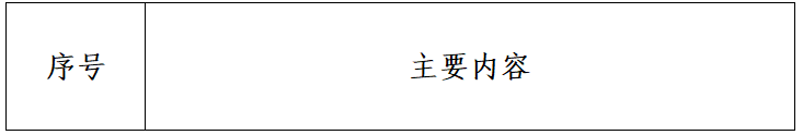 广西专升本