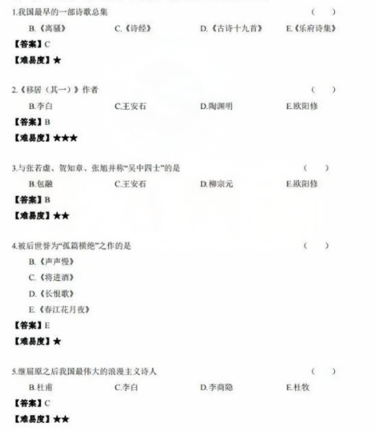 云南专升本