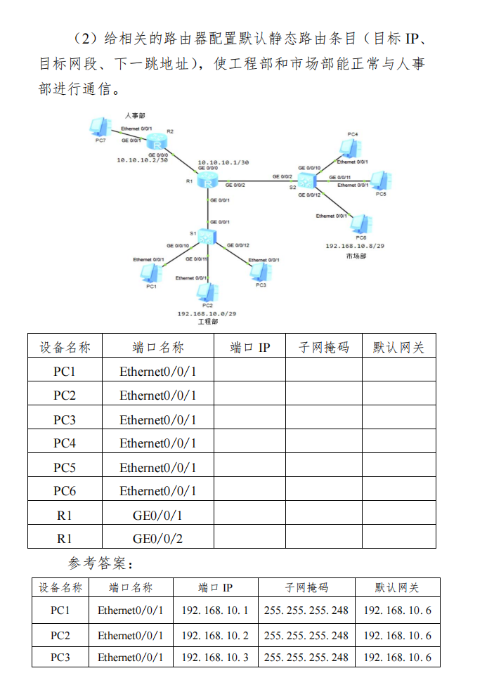 广西专升本