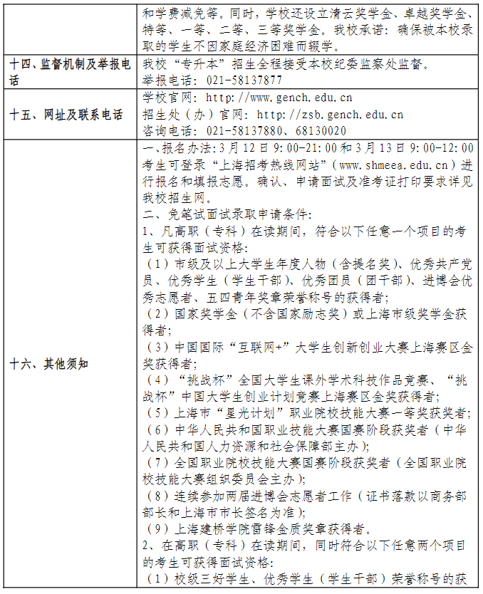 上海专升本