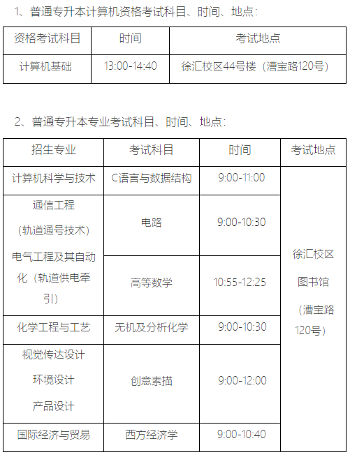 上海专升本