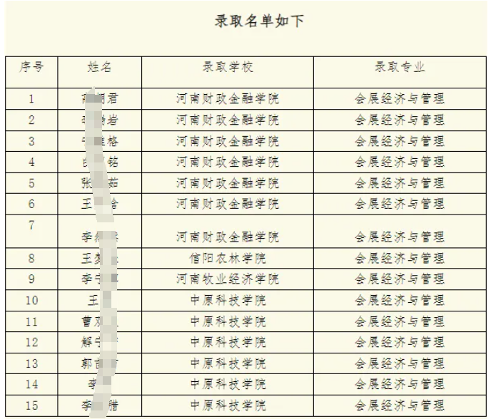 河南专升本