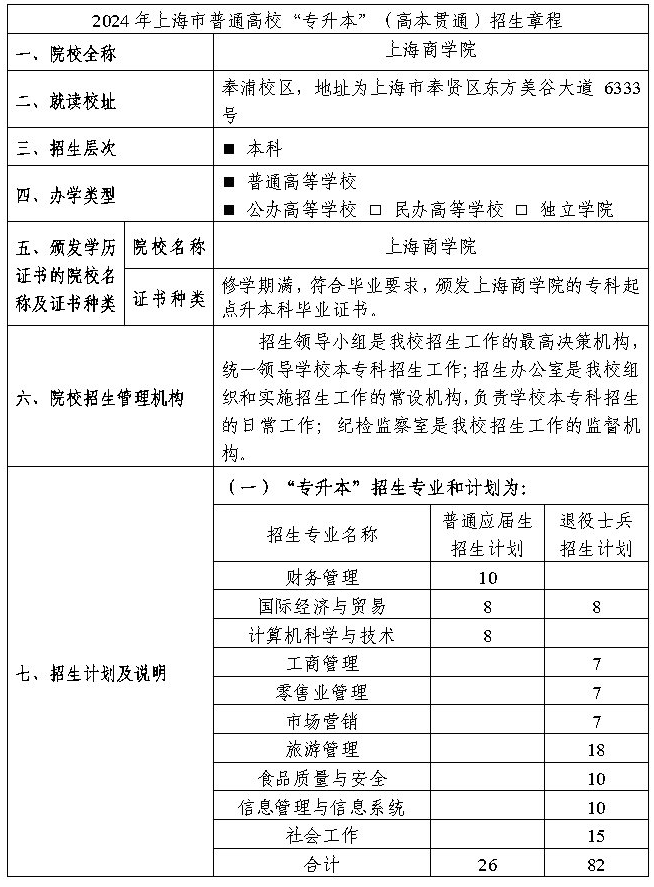 上海专升本