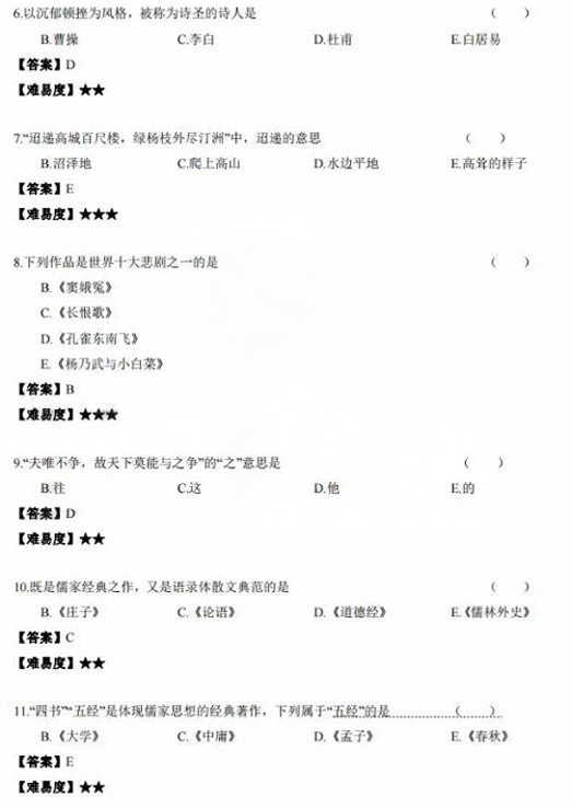云南专升本