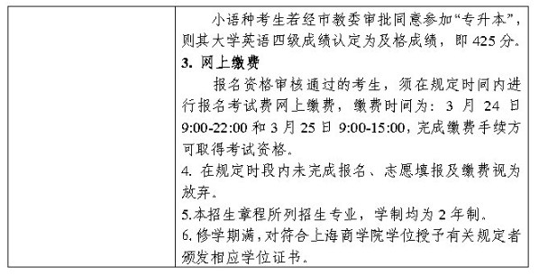 上海专升本