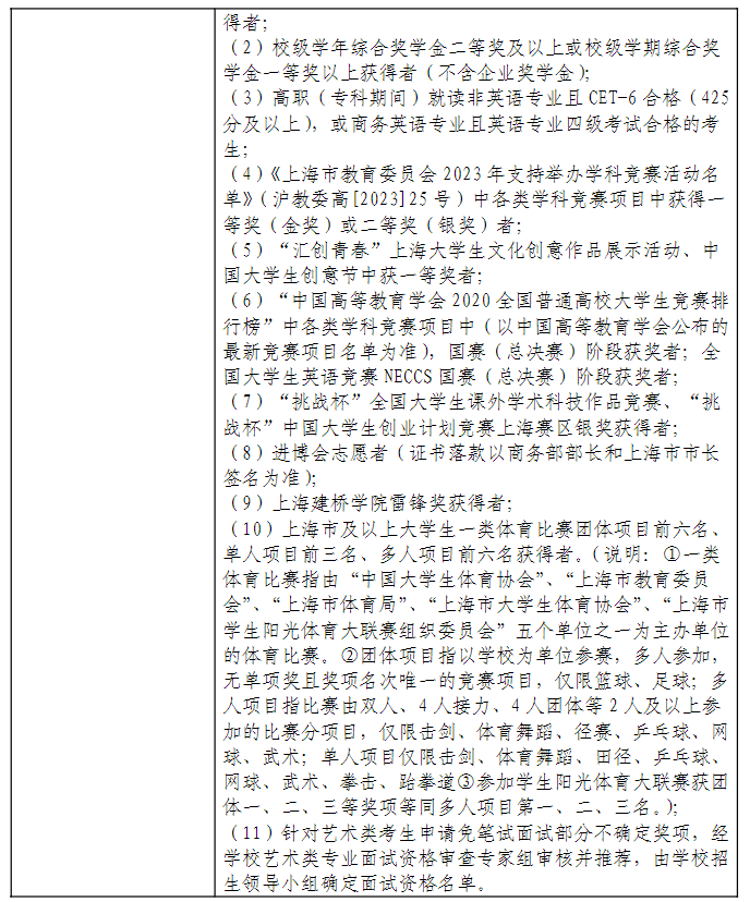 上海专升本