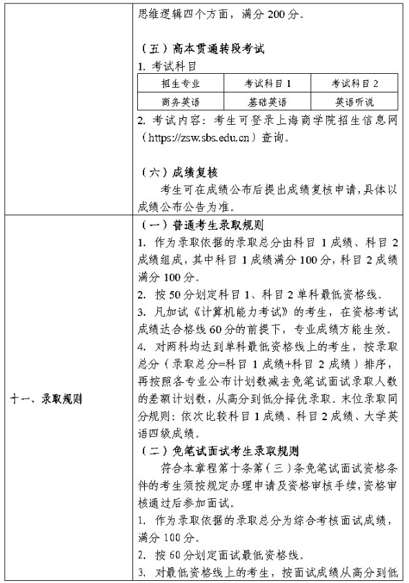 上海专升本
