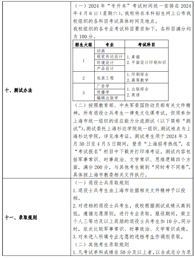 上海专升本