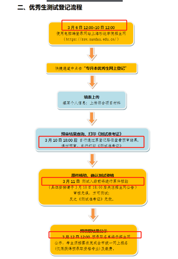 上海专升本考试时间