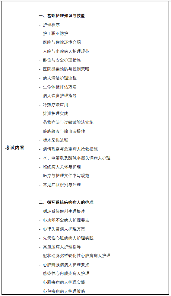 上海专升本