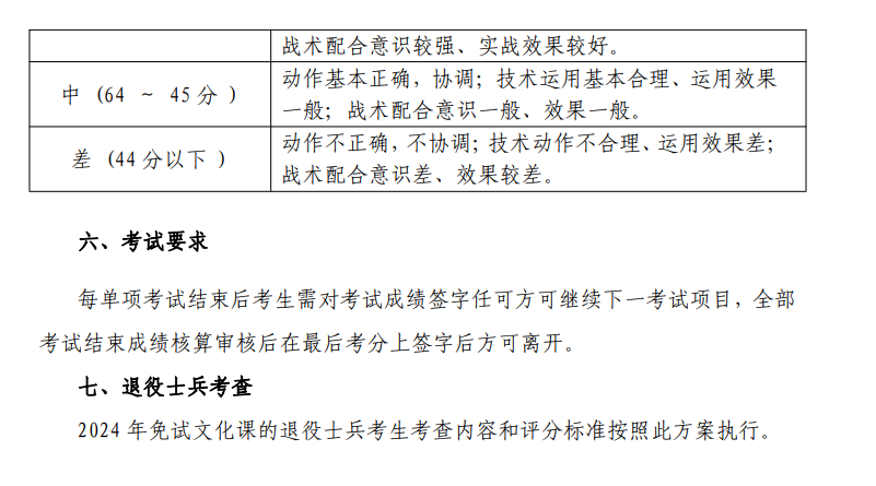 安顺学院专升本