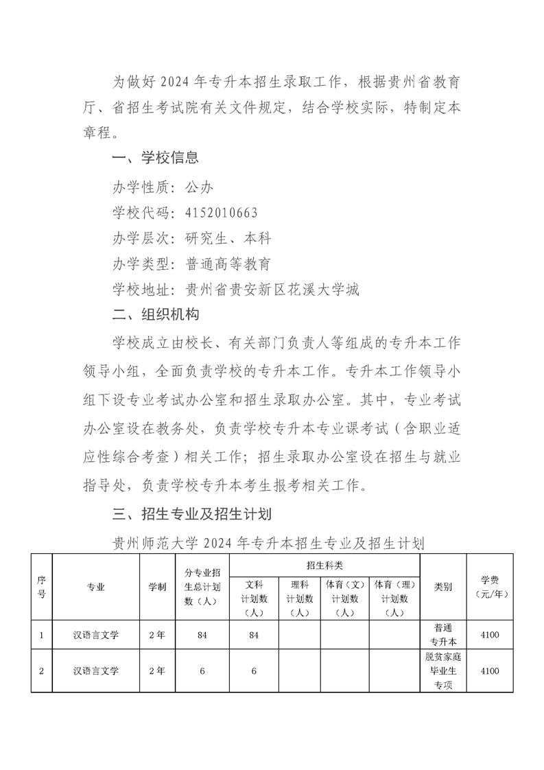 贵州师范大学专升本