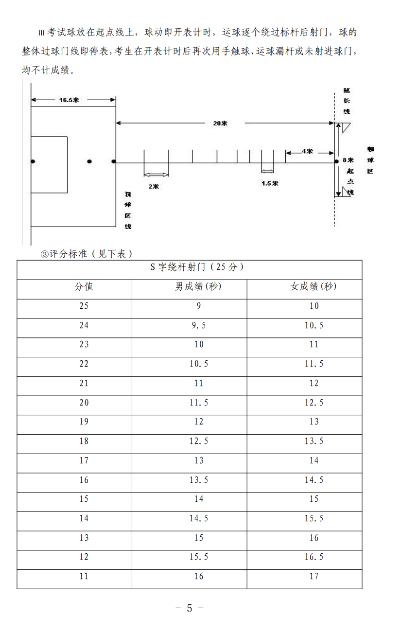 安顺学院专升本