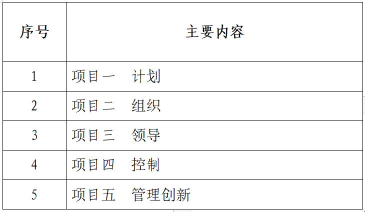 广西专升本