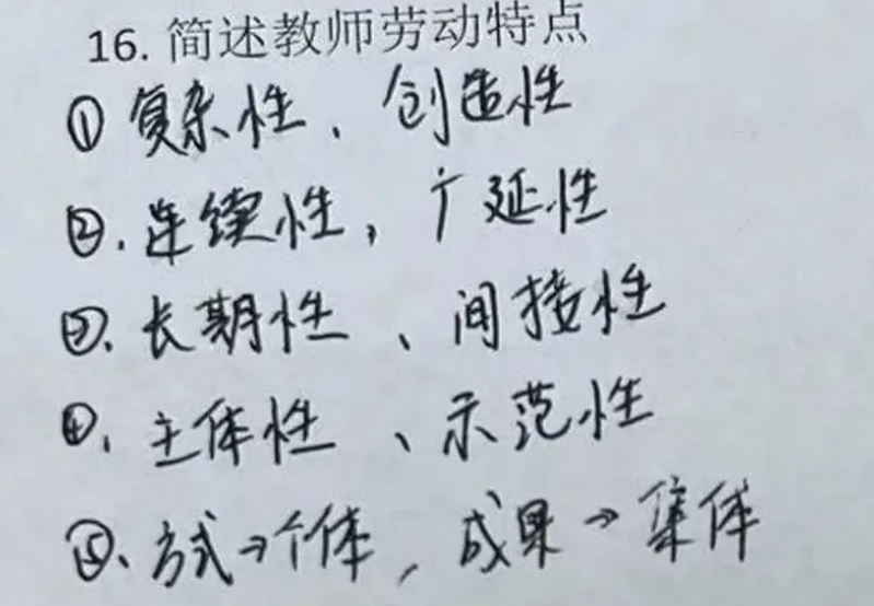 福建专升本