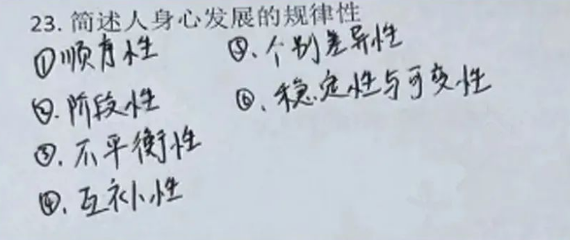 福建专升本