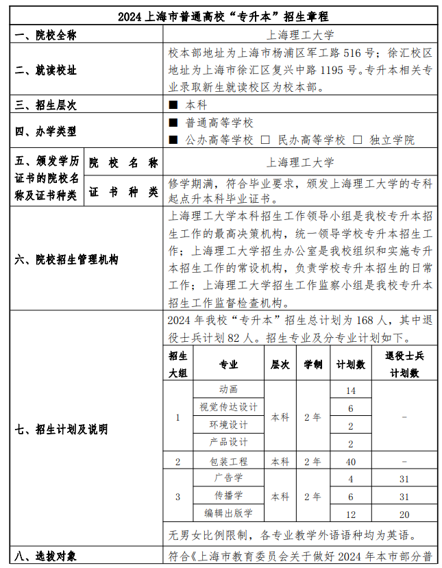 上海专升本
