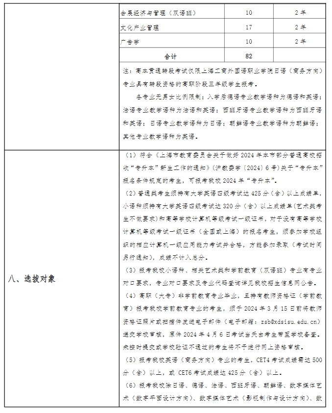 上海专升本