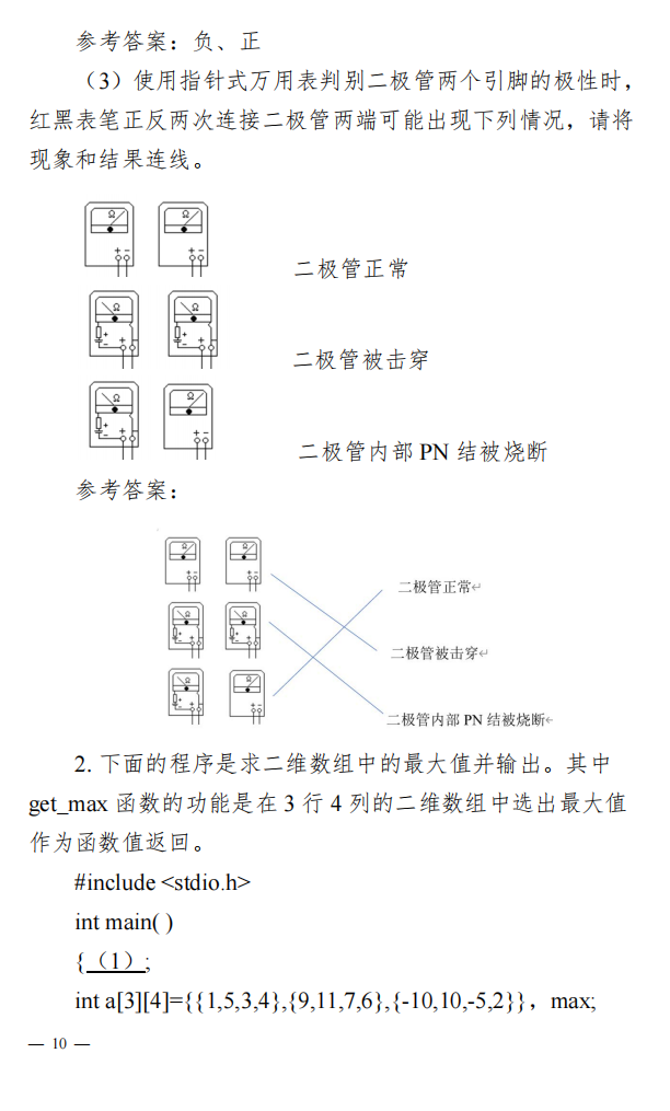 广西专升本